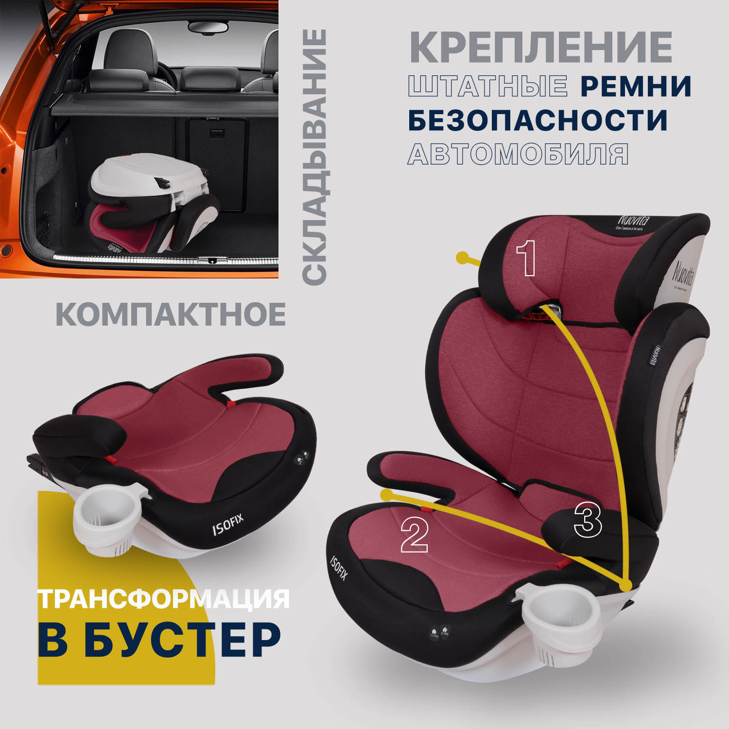 Автокресло Nuovita Maczione N23i-1