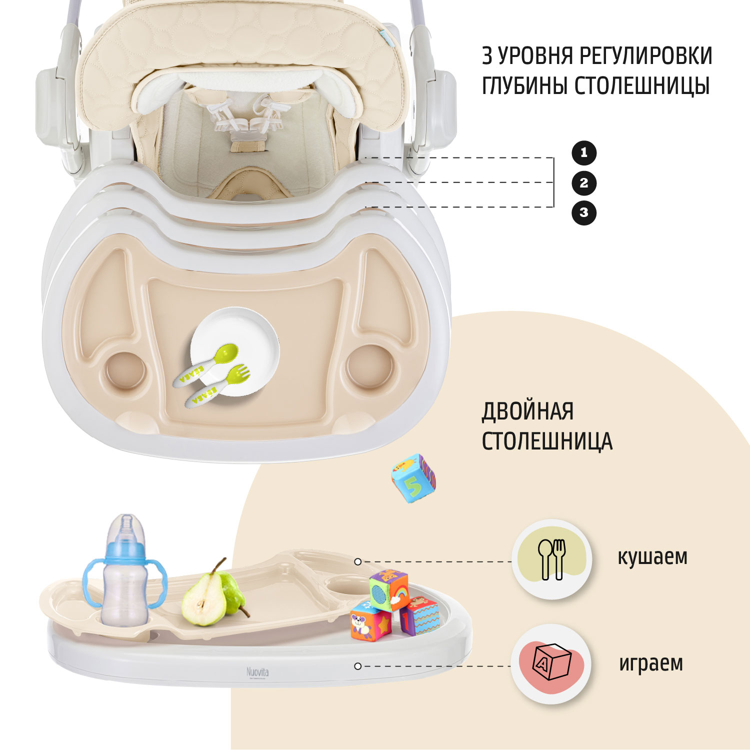 Стульчик для кормления нуовита тутела