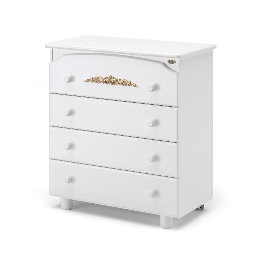 Детский комод Nuovita Furore (Bianco/Белый)