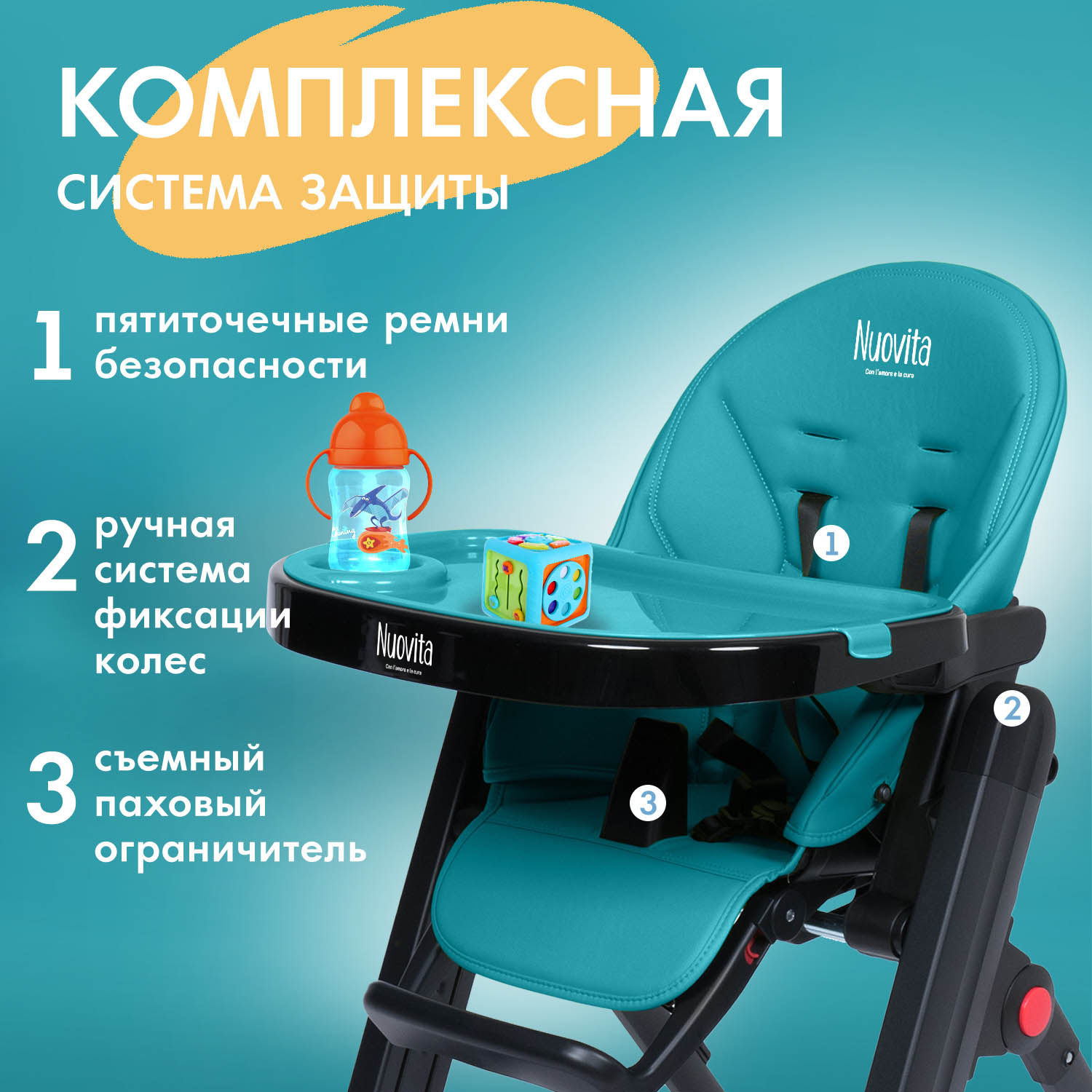 Nuovita стульчик для кормления nuovita futuro senso nero