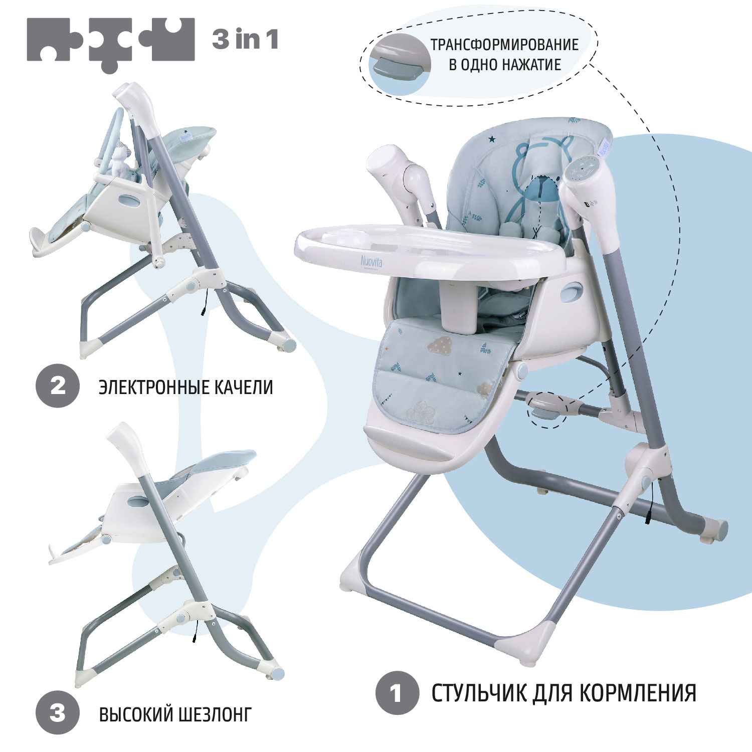 Стульчик для кормления nuovita unico 2 в 1