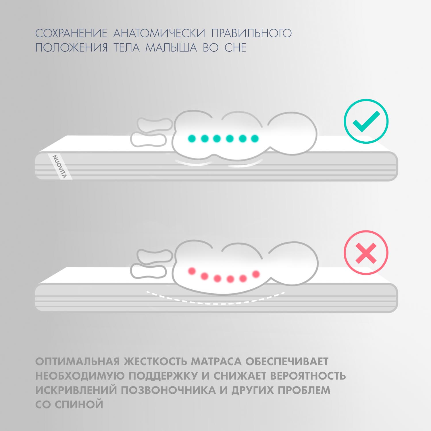 Матрас в приставную кровать Nuovita Accanto см