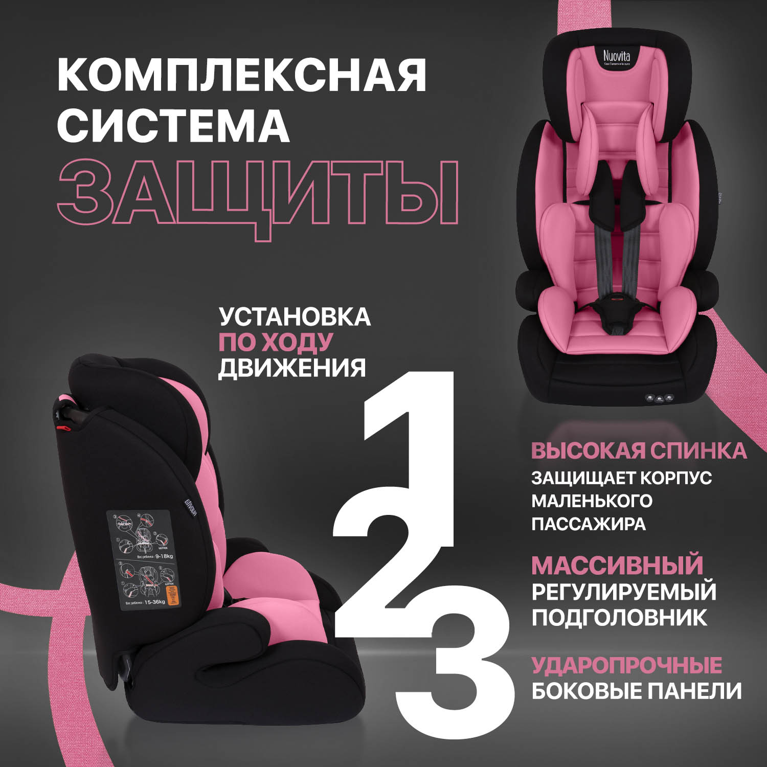 Автокресло Nuovita Maczione N123-1